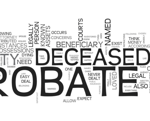 Word cloud about probate and related terms.