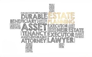 Estate planning word cloud with related terms.