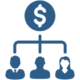 Investment accounts with no beneficiary