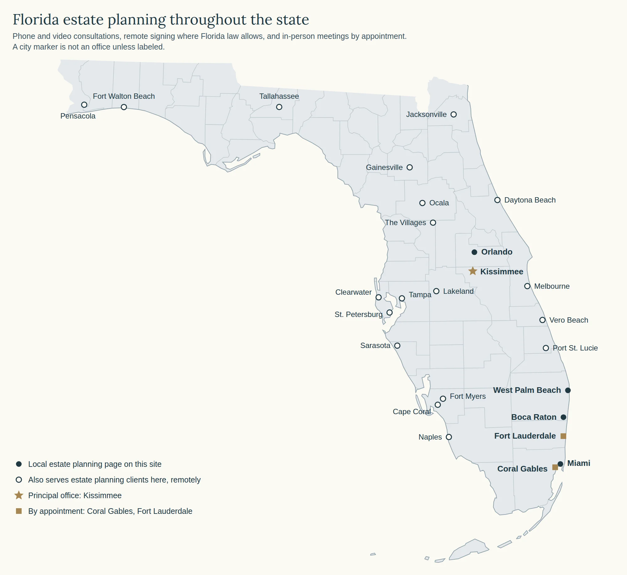 Map of Florida counties marking the principal office in Kissimmee, by-appointment locations in Coral Gables and Fort Lauderdale, cities with local estate planning pages, and other cities where Jose Lorenzo serves estate planning clients remotely